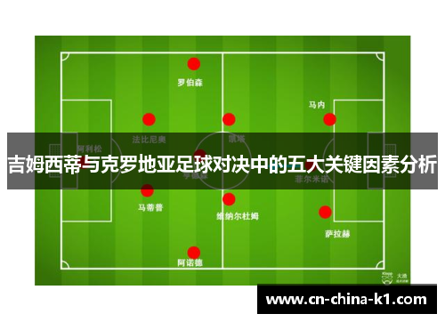 吉姆西蒂与克罗地亚足球对决中的五大关键因素分析