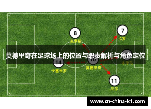 莫德里奇在足球场上的位置与职责解析与角色定位