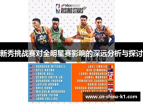 新秀挑战赛对全明星赛影响的深远分析与探讨