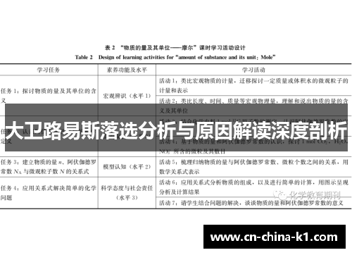 大卫路易斯落选分析与原因解读深度剖析