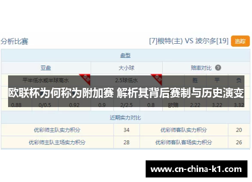 欧联杯为何称为附加赛 解析其背后赛制与历史演变