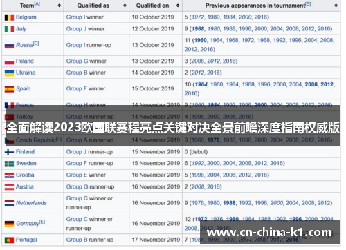 全面解读2023欧国联赛程亮点关键对决全景前瞻深度指南权威版