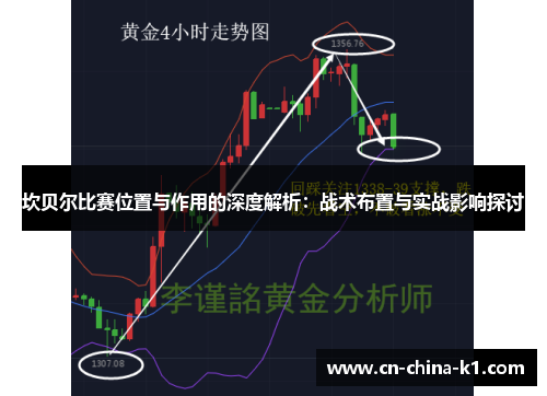 坎贝尔比赛位置与作用的深度解析：战术布置与实战影响探讨