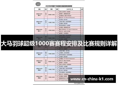 大马羽球超级1000赛赛程安排及比赛规则详解