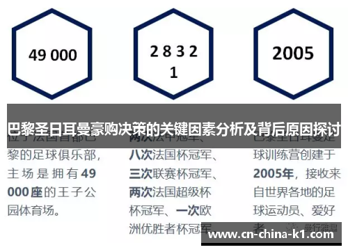 巴黎圣日耳曼豪购决策的关键因素分析及背后原因探讨