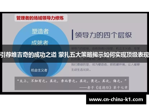 引荐维吉奇的成功之道 蒙扎五大策略揭示如何实现顶级表现