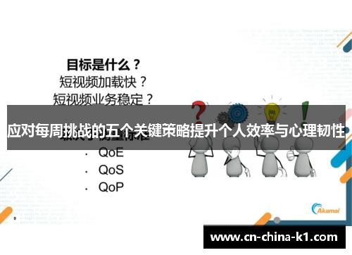 应对每周挑战的五个关键策略提升个人效率与心理韧性 应对每周挑战的五个关键策略提升个人效率与心理韧性