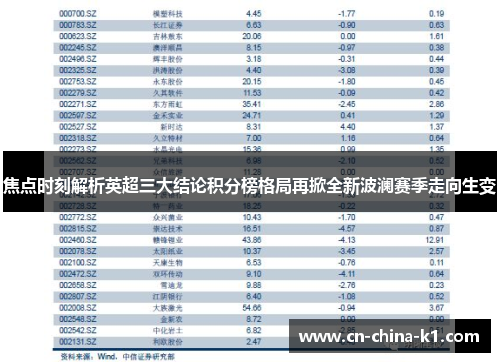 焦点时刻解析英超三大结论积分榜格局再掀全新波澜赛季走向生变