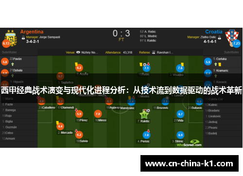 西甲经典战术演变与现代化进程分析：从技术流到数据驱动的战术革新