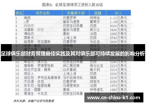 足球俱乐部财务管理最佳实践及其对俱乐部可持续发展的影响分析