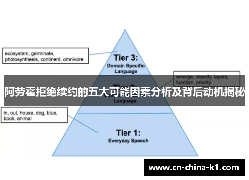 阿劳霍拒绝续约的五大可能因素分析及背后动机揭秘